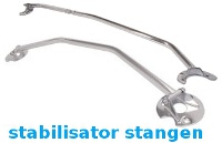 stabilisator_stangen